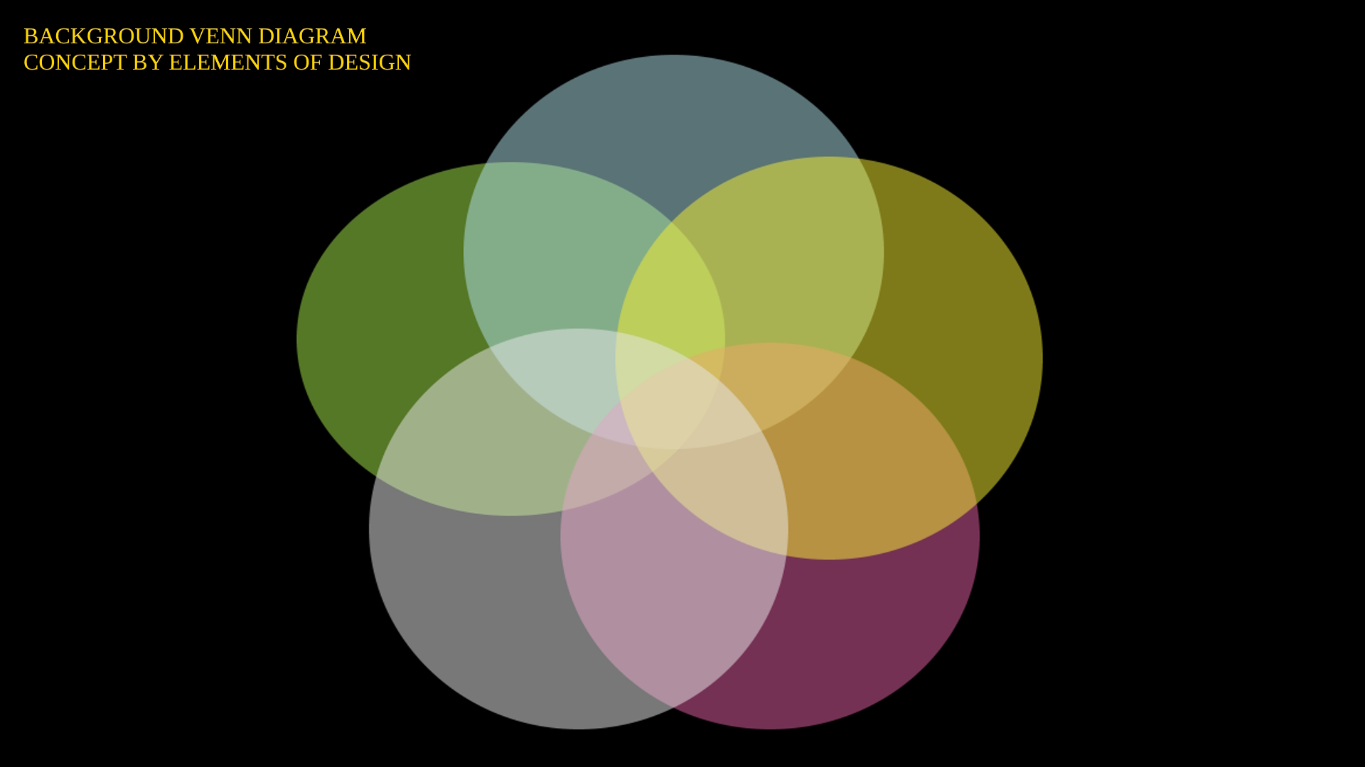 Multicolored Venn Diagram symbol design elements clip1
